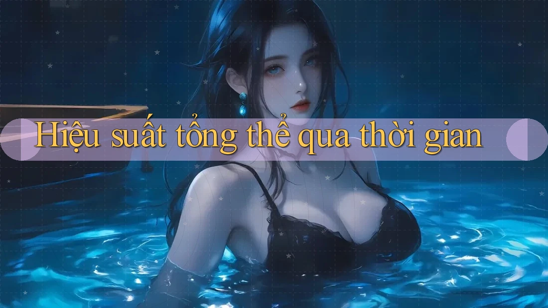 Hiệu suất tổng thể qua thời gian Hiệu suất tổng thể qua thời gian