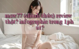 mcw77 (chính thức) review thật infographic trong 1 phút