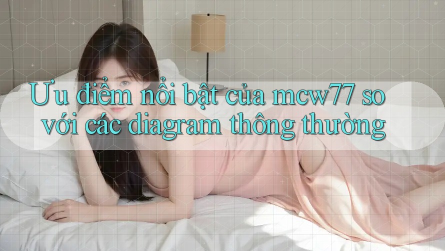Ưu điểm nổi bật của mcw77 so với các diagram thông thường Ưu điểm nổi bật của mcw77 so với các diagram thông thường